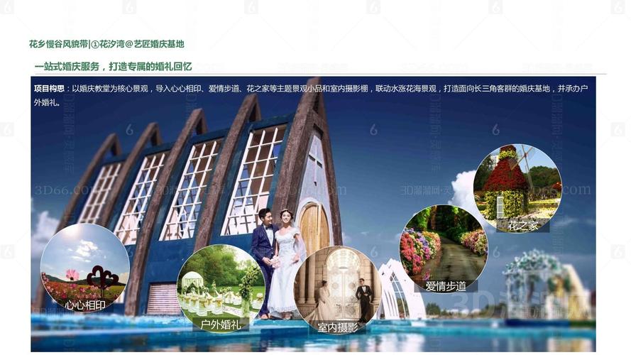 萧山银泰桃花源项目全域旅游策划方案文本